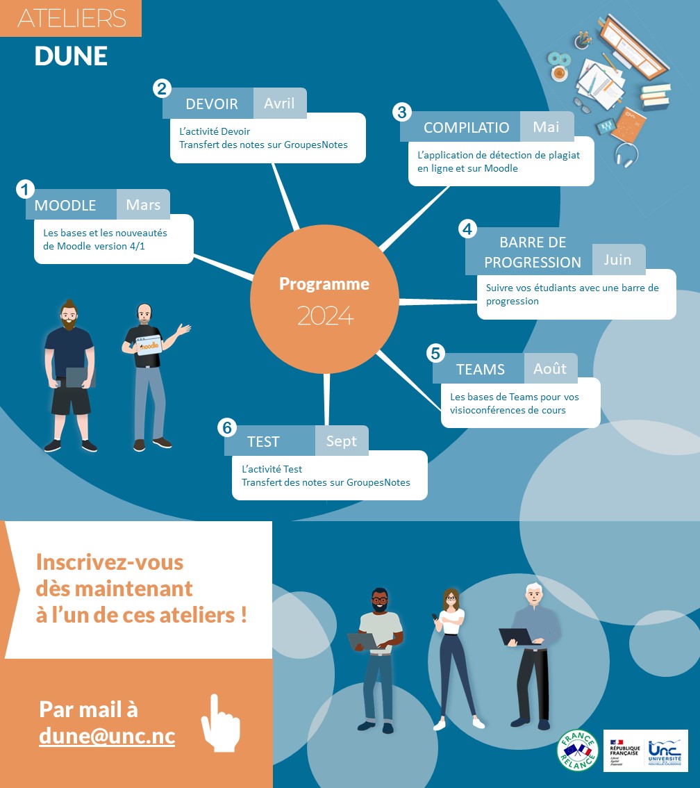 02 ATELIERS DUNE 2025 programme annuel V04